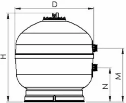 AQUASPHERE Aquaspehere Polyester Side Mount Zandfilter 9m³ -Intex || KOKIDO || Bestway Verkoop 1505 1900 aquaspehere polyester side mount zandfilter 9m 3