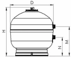 AQUASPHERE Aquaspehere Polyester Side Mount Zandfilter 21m³ -Intex || KOKIDO || Bestway Verkoop 1900 1900 aquaspehere polyester side mount zandfilter 21m 3