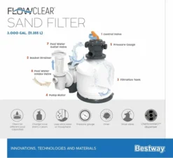 Bestway Flowclear Zandfilterpomp 11,3 M3/u -Intex || KOKIDO || Bestway Verkoop bestway flowclear zandfilterpomp 11 3 m3uur 18